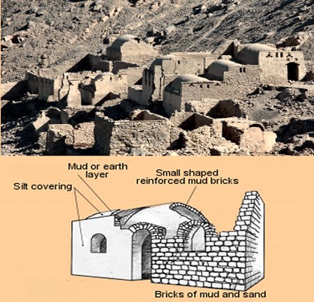 Nubian vault